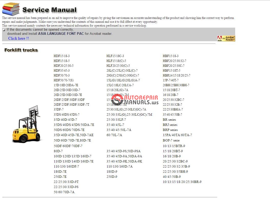Toyota Forklift Service Manuals Auto Files ...