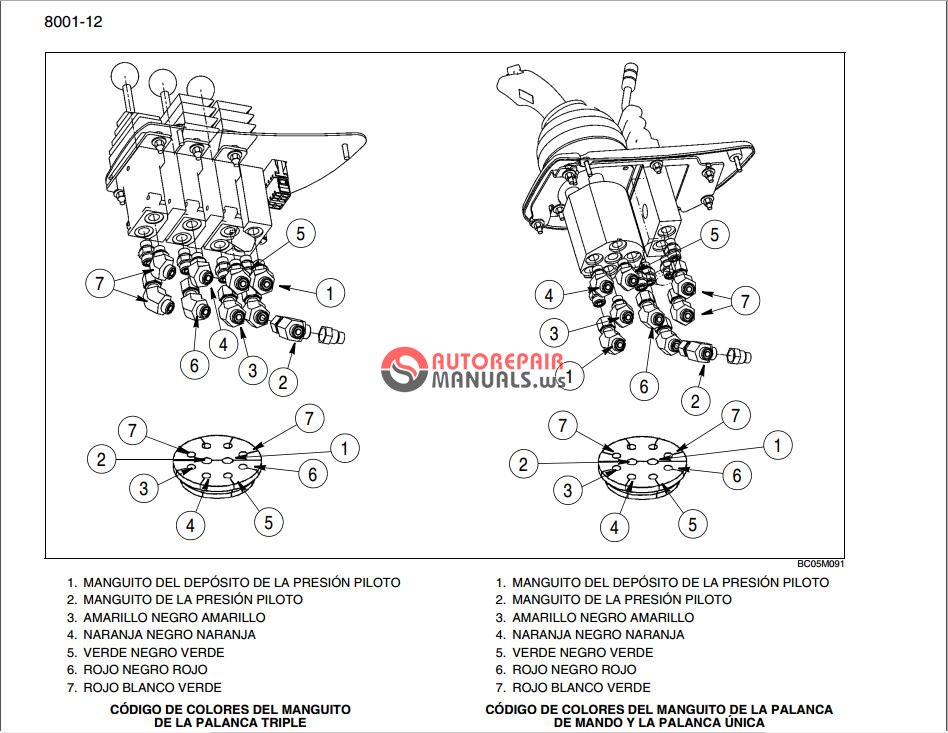 Case Wheel Loader 721E Repair Manual | Auto Repair Manual Forum - Heavy