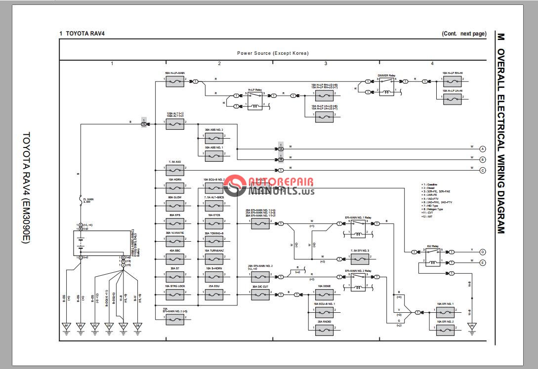 Toyota Rav4 Wiring Diagrams