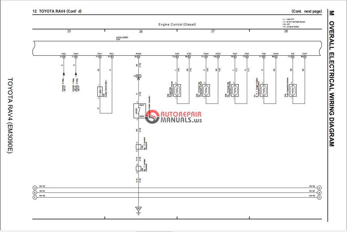 Toyota Rav4 2013 Wiring Diagram