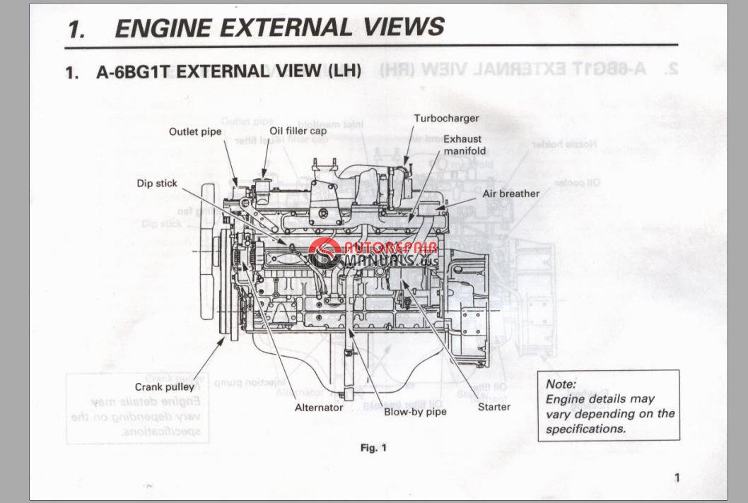 ISUZU DIESEL ENGINE 6BG1 Instruction Manual | Auto Repair ... isuzu ascender engine diagram 