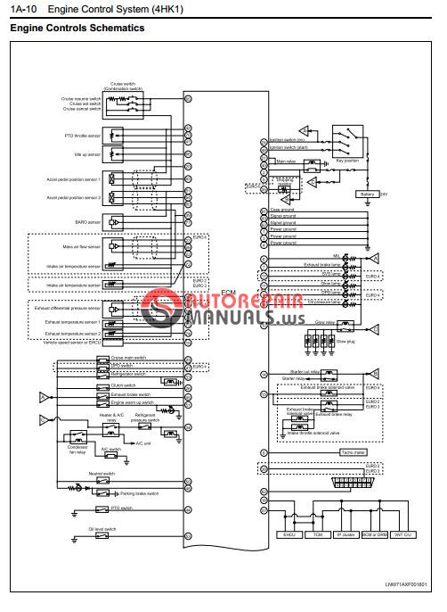 Isuzu 2008MY N Series ENGINE CONTROL SYSTEM 4HK1 Model ... 4hk1 tc wiring diagram 