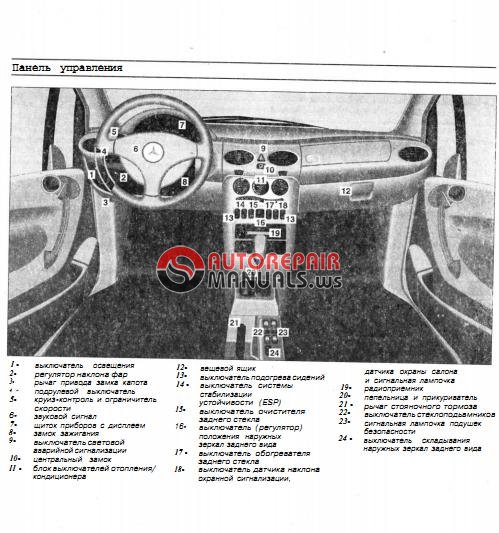 Mercedes-Benz A klasse W168 Service manual - RU | Auto ... auto a c diagram 