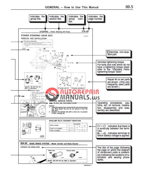 Mitsubishi Space Star 1999-2003 Approved | Auto Repair ...