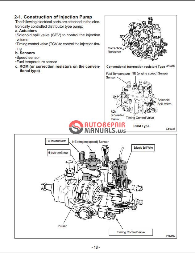 Toyota 3CTE 1HDFTE Denso ECDV Series Fuel injection system manual