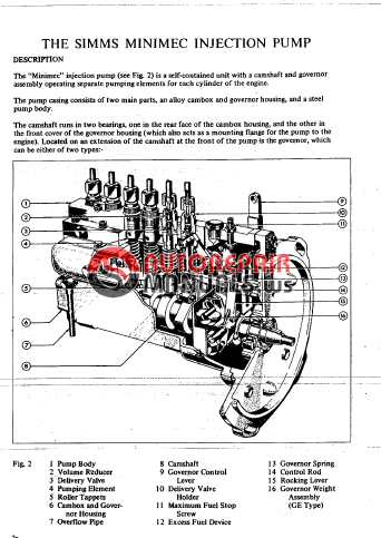 Honda Accord Parts Diagram - Wanna be a Car