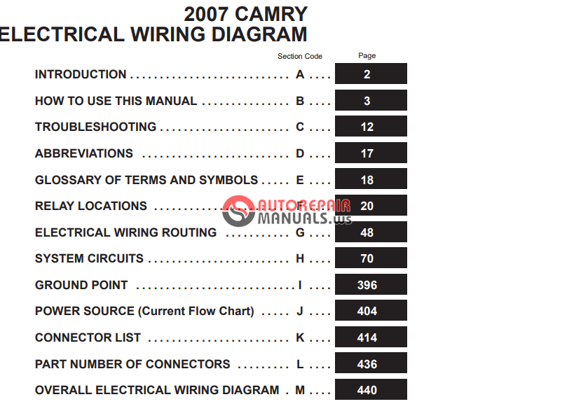 Toyota Camry 2007 EWD Electrical Wiring Diagram | Auto Repair Manual