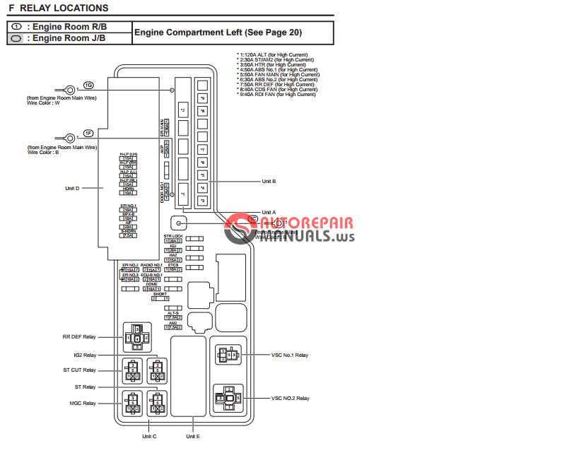 Toyota Camry 2007 EWD Electrical Wiring Diagram | Auto Repair Manual