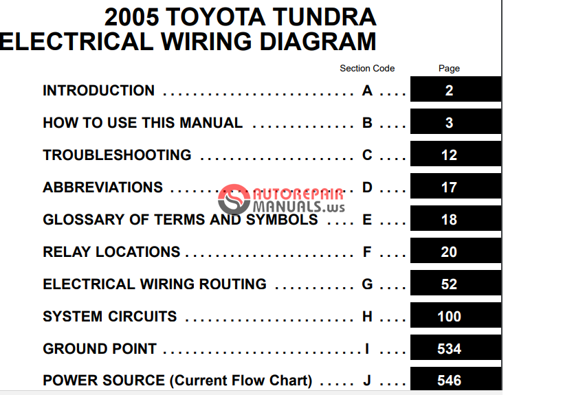 Toyota Tundra 2005 EWD Electrical Wiring Diagram | Auto Repair Manual