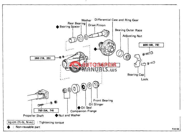 [Free download] 1985 Toyota Truck & 4 - Runner Gasoline Repair Manuals