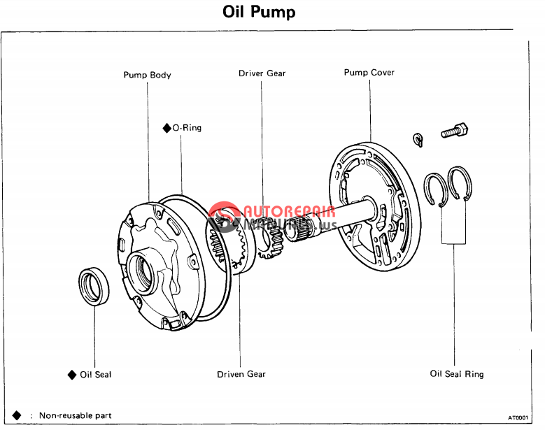 [Free download] 1985 Toyota Truck & 4 - Runner Gasoline Repair Manuals