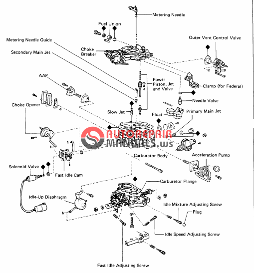 1985 Toyota Pickup Wiring Diagram from www.autorepairmanuals.ws